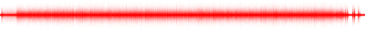 Forma de onda