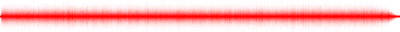 Forma de onda