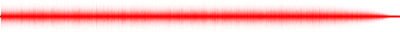 Forma de onda
