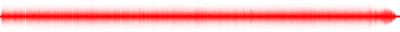 Forma de onda