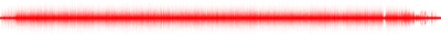 Forma de onda