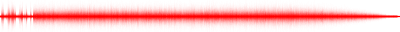 Forma de onda
