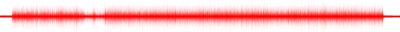 Forma de onda