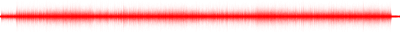 Forma de onda