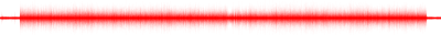 Forma de onda