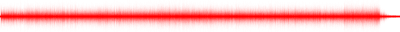 Forma de onda