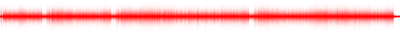 Forma de onda
