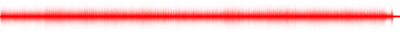 Forma de onda