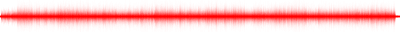 Forma de onda
