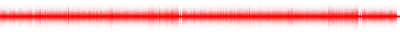 Forma de onda