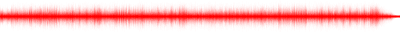 Forma de onda