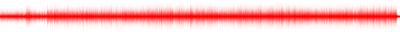 Forma de onda