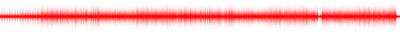 Forma de onda