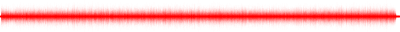 Forma de onda