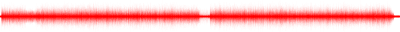 Forma de onda