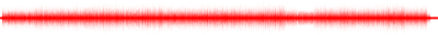 Forma de onda