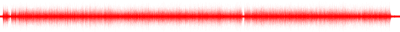 Forma de onda
