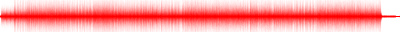 Forma de onda