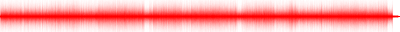 Forma de onda