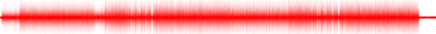 Forma de onda