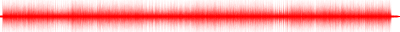 Forma de onda