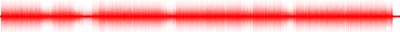 Forma de onda