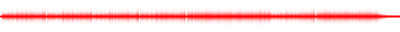 Forma de onda