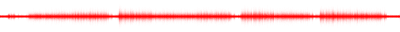 Forma de onda