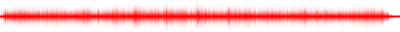 Forma de onda