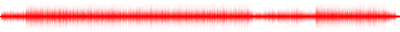 Forma de onda