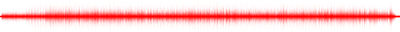 Forma de onda