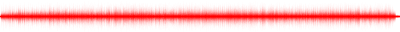 Forma de onda