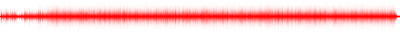 Forma de onda