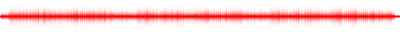 Forma de onda