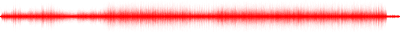 Forma de onda