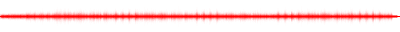 Forma de onda