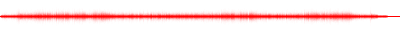 Forma de onda