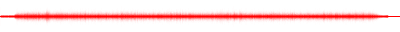 Forma de onda