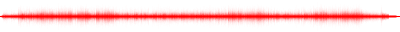 Forma de onda
