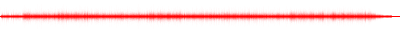 Forma de onda