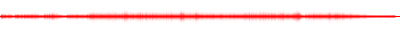 Forma de onda