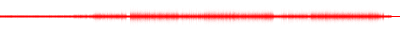 Forma de onda