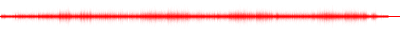 Forma de onda