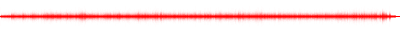 Forma de onda