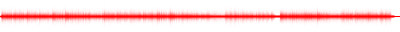Forma de onda