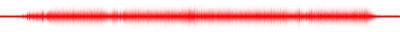 Forma de onda