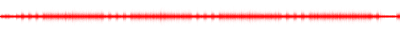 Forma de onda