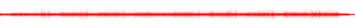 Forma de onda