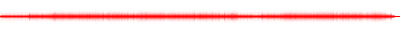 Forma de onda