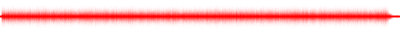 Forma de onda